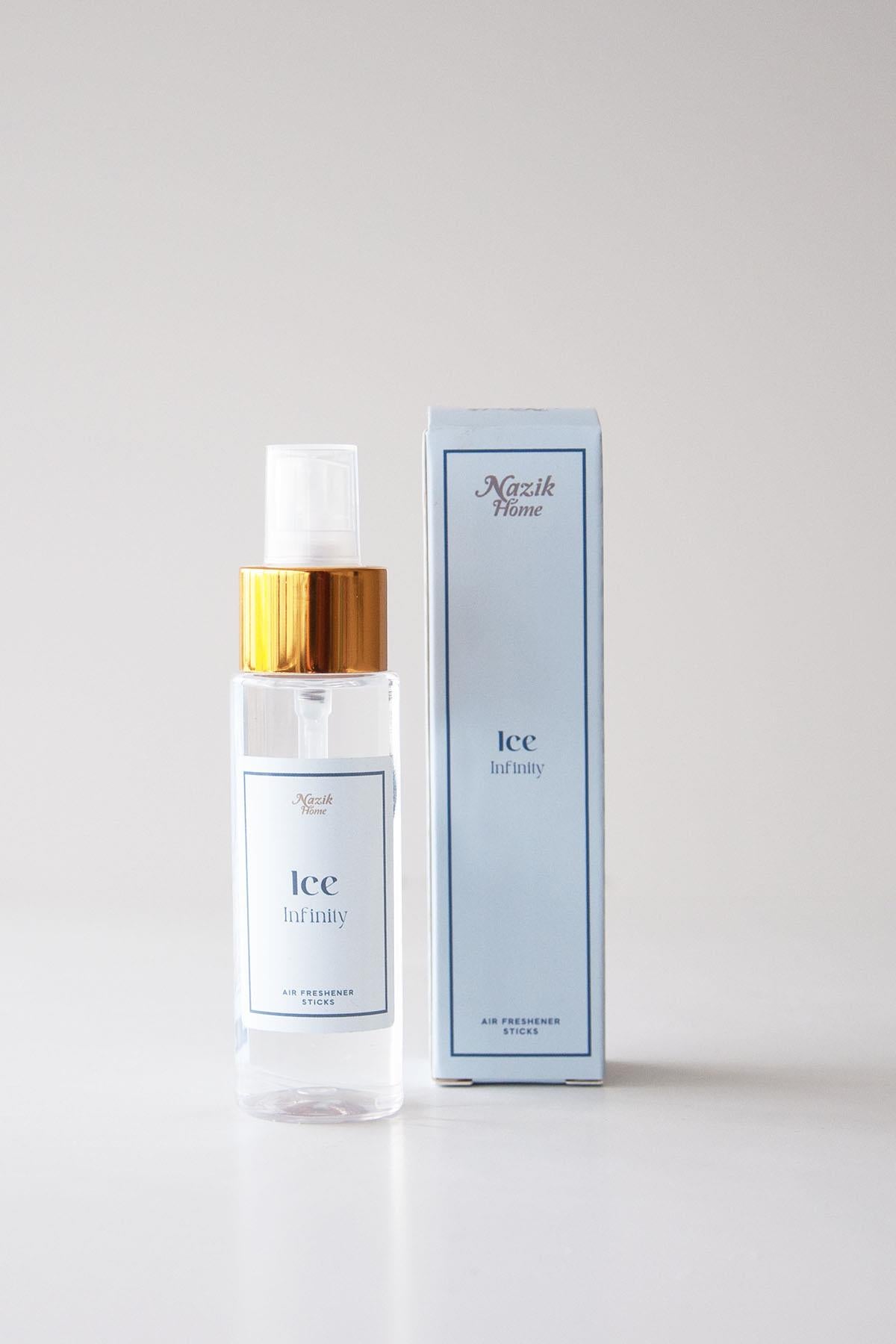 75 ML Aromaterapi Oda Spreyi